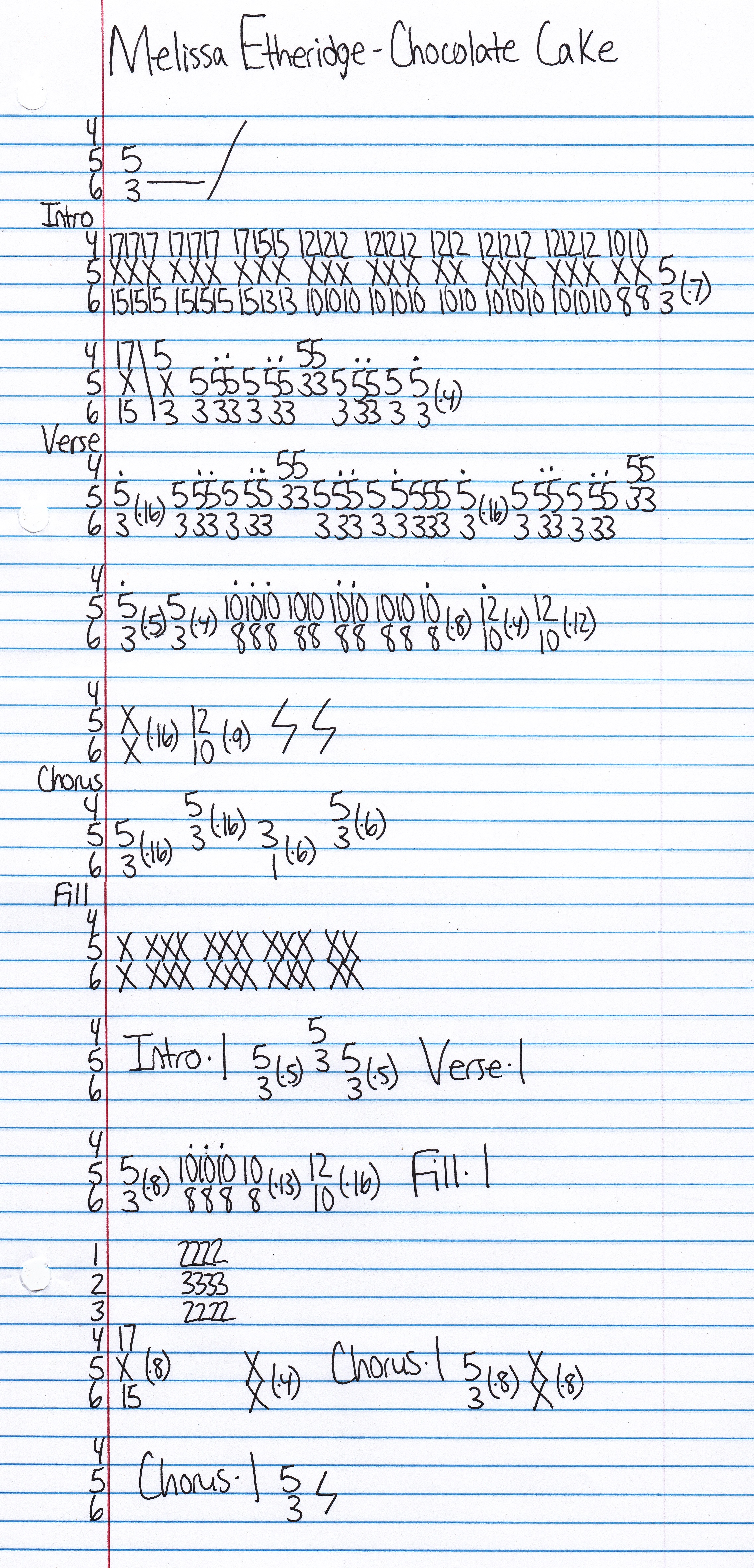 High quality guitar tab for Chocolate Cake by Melissa Etheridge off of the album Kansas City Chiefs. ***Complete and accurate guitar tab!***